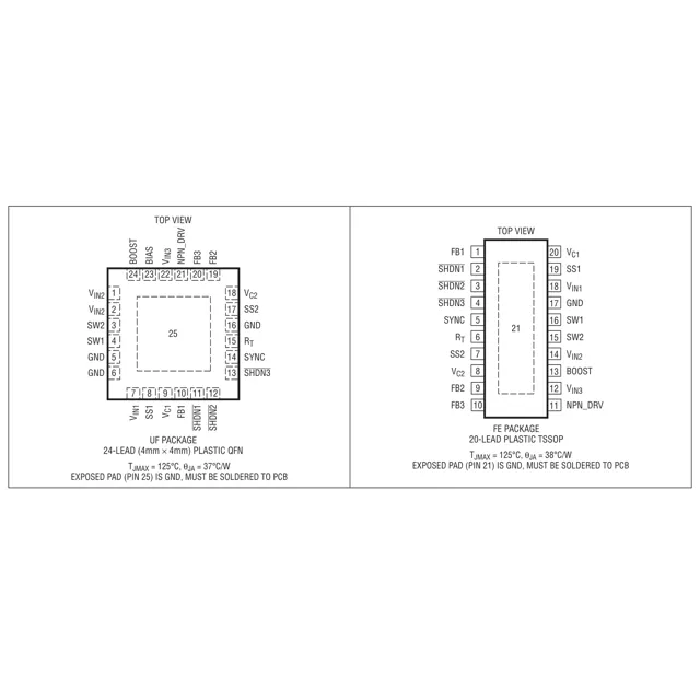 pid_40848840_lt3570iuf23trpbf-analog-devices-datasheet-14357985.pdf  Pinout Diagram_1