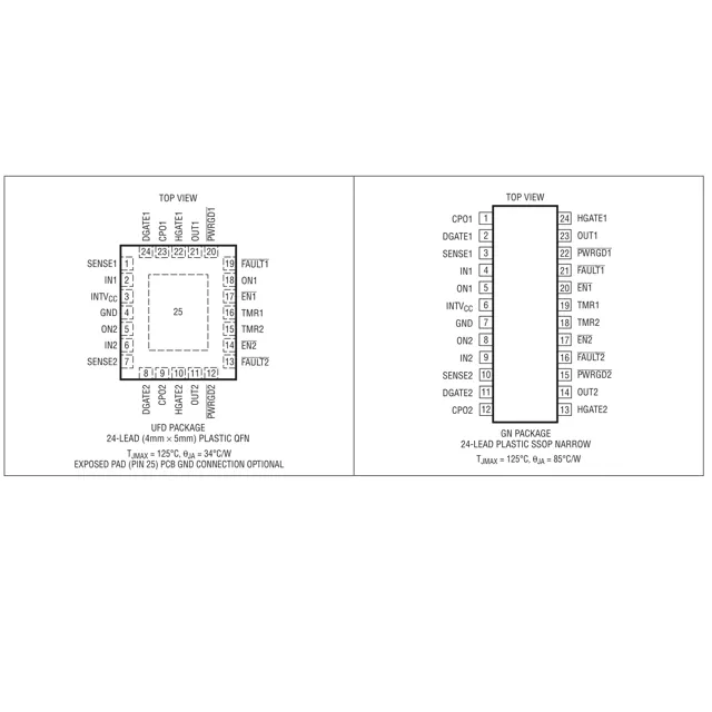pid_41059494_ltc4225cgn-123trpbf-analog-devices-datasheet-10983934.pdf Pinout Diagram_1 pid_41059494_ltc4225cgn-123trpbf-analog-devices-datasheet-10983934.pdf Pinout Diagram_1