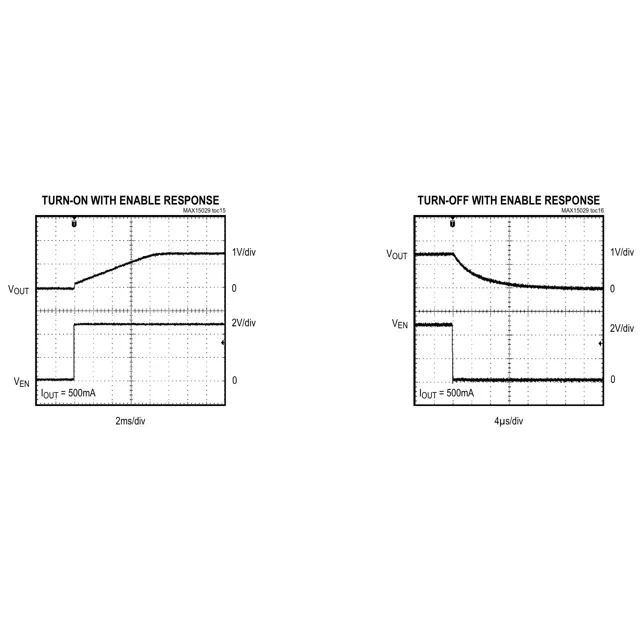 pid_41136020_max15029atb-vy2bt-maxim-integrated-datasheet-81857537.pdf  Pinout Diagram_1