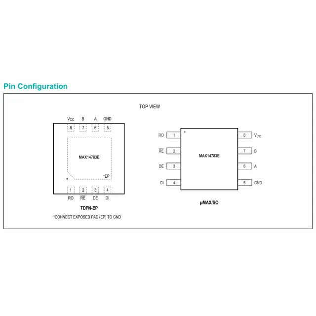 pid_41882764_max14783eata2b-maxim-integrated-datasheet-62054922.pdf Pinout Diagram_1 pid_41882764_max14783eata2b-maxim-integrated-datasheet-62054922.pdf Pinout Diagram_1