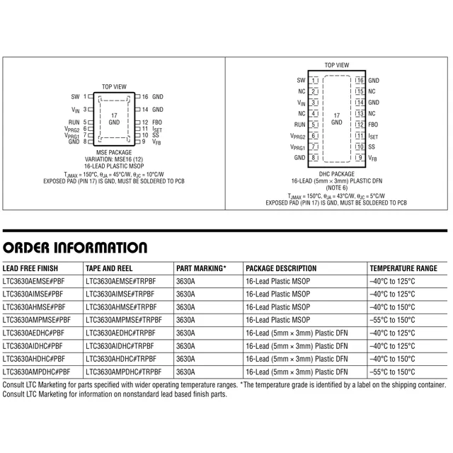 pid_42201631_ltc3630ahmse23trpbf-analog-devices-datasheet-57713752.pdf  Pinout Diagram_1