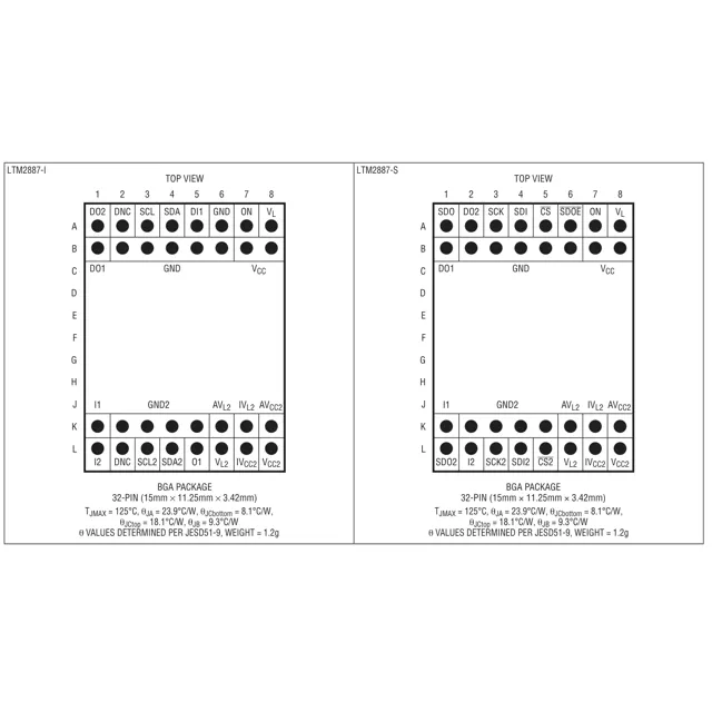 pid_42478684_ltm2887cy-5i23pbf-linear-technology-datasheet-68102568.pdf Pinout Diagram_1 pid_42478684_ltm2887cy-5i23pbf-linear-technology-datasheet-68102568.pdf Pinout Diagram_1