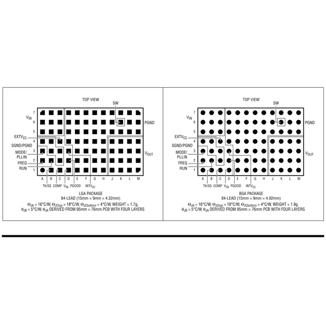 pid_42478811_ltm4618ey23pbf-analog-devices-datasheet-61648239.pdf  Pinout Diagram_1