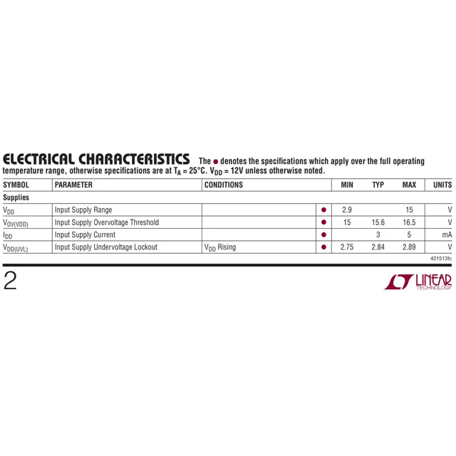 pid_42482454_ltc4215iufd-1-linear-technology-datasheet-14357939.pdf  Pinout Diagram_1