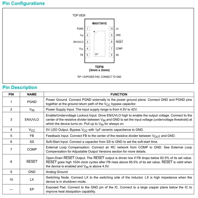 pid_42551645_max17541gtaevkit23-maxim-integrated-datasheet-140091773.pdf  Pinout Diagram_1