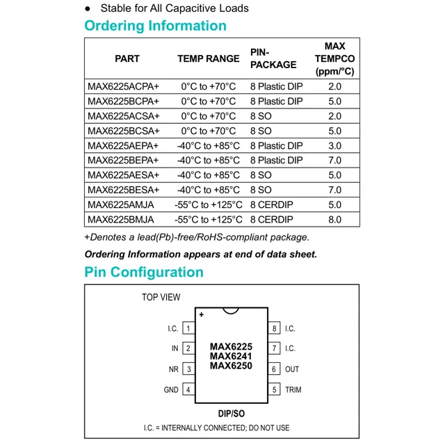 pid_42693612_max6250acpa2b-maxim-integrated-datasheet-39124302.pdf  Pinout Diagram_1