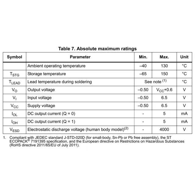pid_42749416_72350eb0dcef6e5b5f28de80dc8c2030.pdf  Pinout Diagram_1