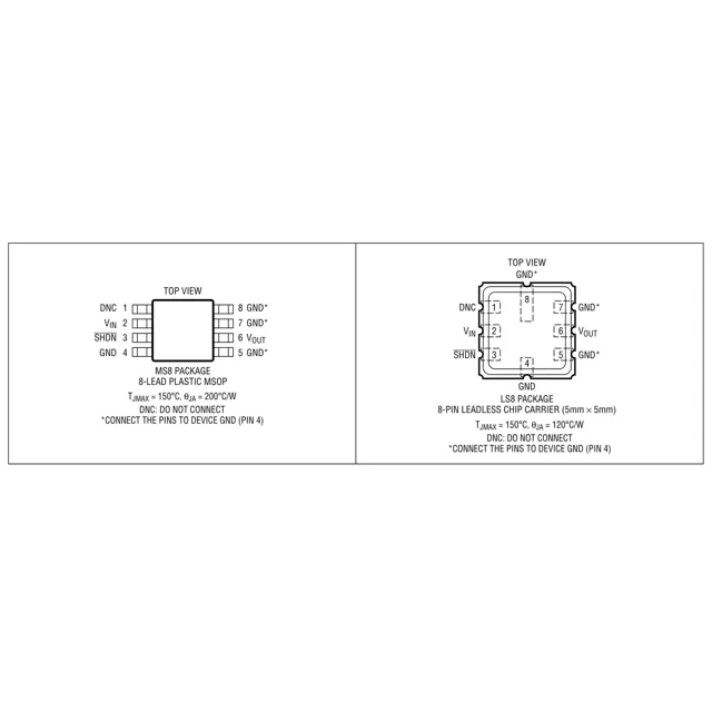 pid_42974600_ltc6652bhms8-2.523trpbf-analog-devices-datasheet-57719483.pdf Pinout Diagram_1 pid_42974600_ltc6652bhms8-2.523trpbf-analog-devices-datasheet-57719483.pdf Pinout Diagram_1