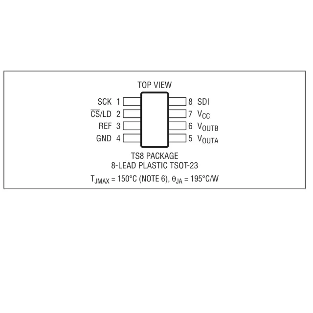 pid_42974704_ltc2632hts8-li1223trmpbf-analog-devices-datasheet-10546136.pdf  Pinout Diagram_1