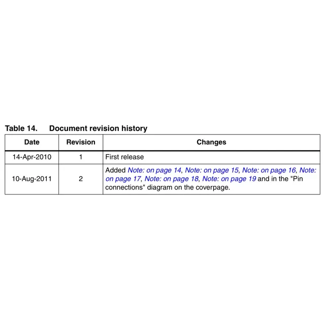 pid_43300950_m54hc241k-stmicroelectronics-datasheet-10835770.pdf  Pinout Diagram_1