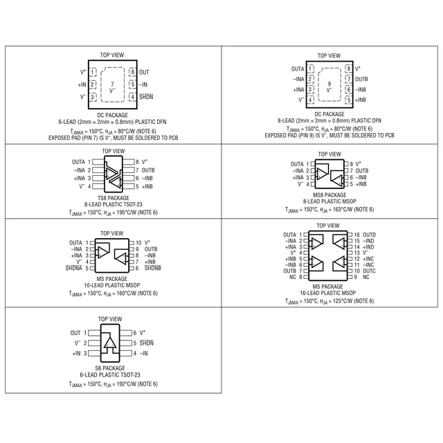 pid_43500306_ltc6262ims823pbf-analog-devices-datasheet-155893600.pdf  Pinout Diagram_1