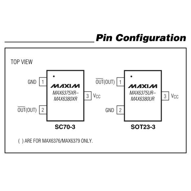 pid_43858536_max6379xr332bt-maxim-datasheet-119069.pdf Pinout Diagram_1 pid_43858536_max6379xr332bt-maxim-datasheet-119069.pdf Pinout Diagram_1