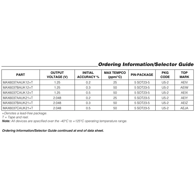 pid_44302995_max6037aauk332bt-maxim-integrated-datasheet-13731059.pdf  Pinout Diagram_1
