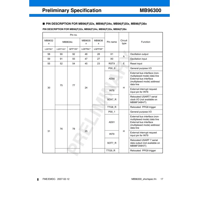 pid_44446495_896e7232d06af689d53a12f2e6809fef.pdf  Pinout Diagram_1