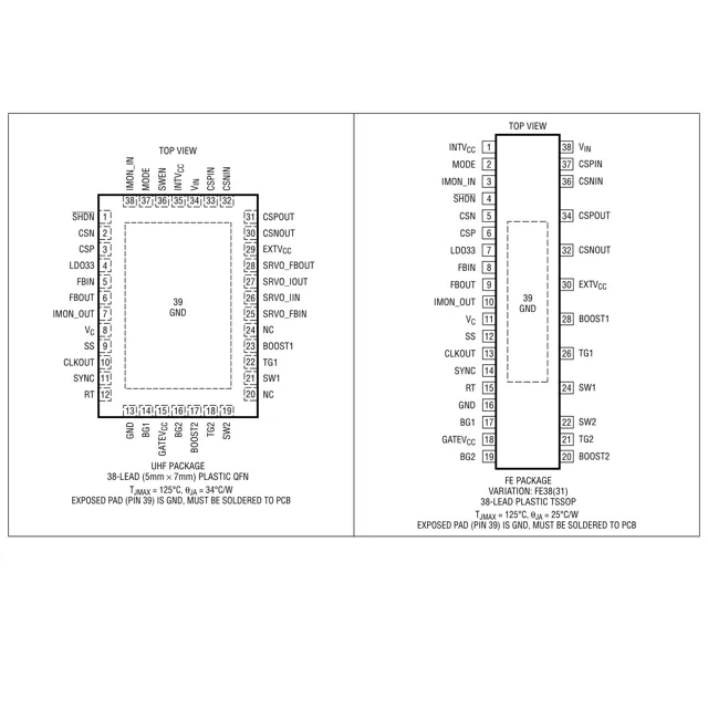 pid_44705693_lt8705aife23trpbf-analog-devices-datasheet-67821941.pdf  Pinout Diagram_1