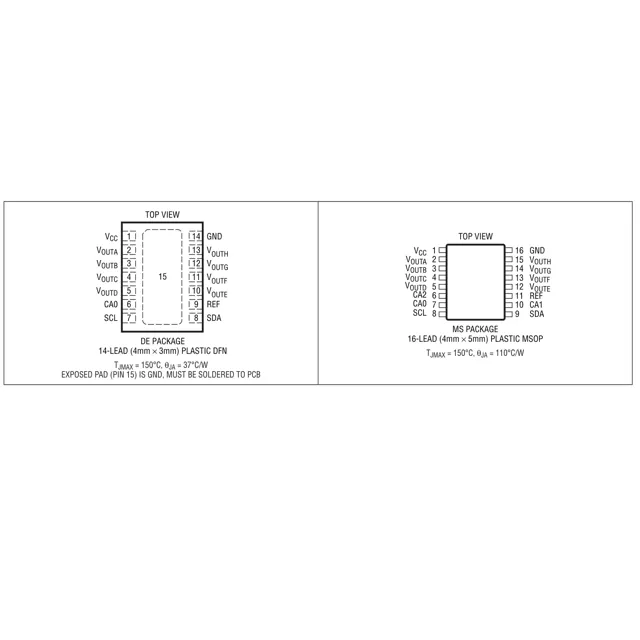 pid_44707265_ltc2637hde-lmi1023pbf-analog-devices-datasheet-17726140.pdf  Pinout Diagram_1