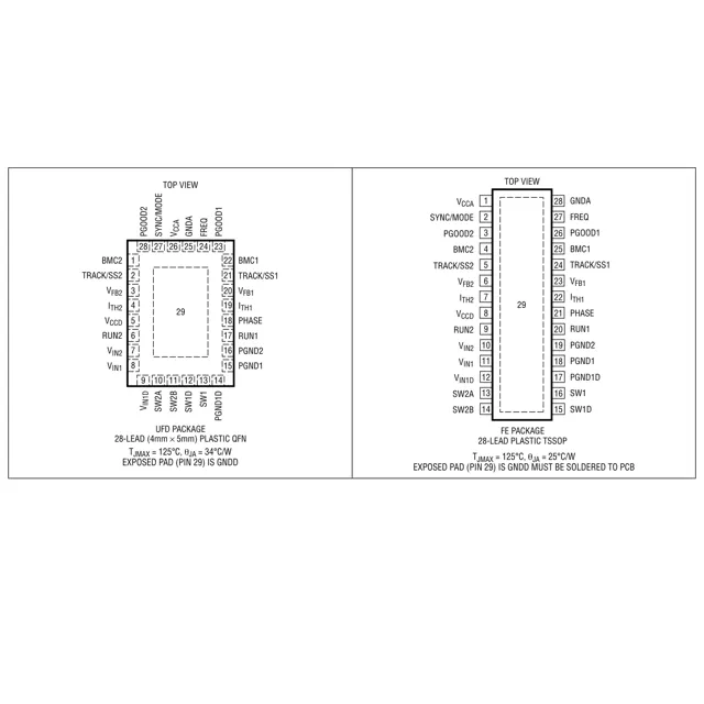 pid_44719909_5a0dcc4dc421d1ac29677bbe8809a8d3.pdf  Pinout Diagram_1