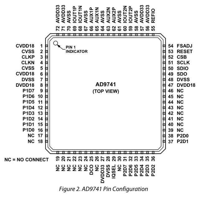 pid_44825635_66f4d48b3e834e4cfdc6f05717a58669.pdf  Pinout Diagram_1