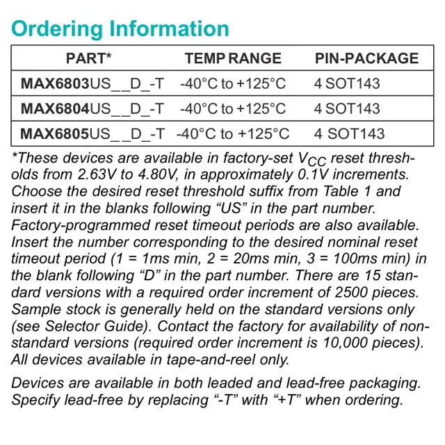 pid_45454750_59b81cbbd1eca793d4bb35b5eb19935a.pdf  Pinout Diagram_1
