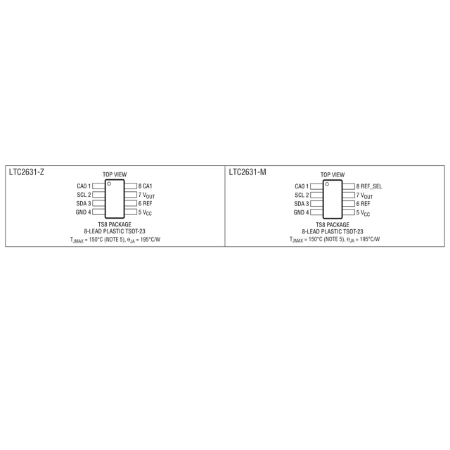 pid_45783373_ltc2631its8-lm823trmpbf-analog-devices-datasheet-94060759.pdf  Pinout Diagram_1