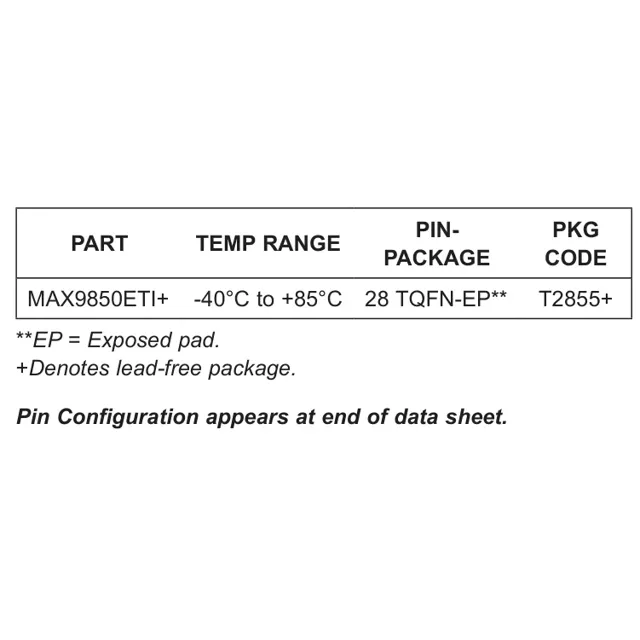 pid_45942152_3233883c0f2ca7c2e38b90cfd057e376.pdf  Pinout Diagram_1