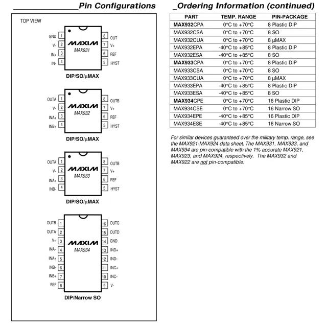 pid_46373441_max934epe-dallas-semiconductor-datasheet-98638.pdf  Pinout Diagram_1
