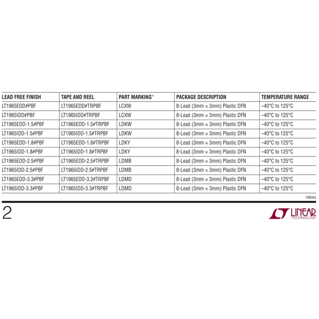 pid_46845181_lt1965idd-1.823pbf-linear-technology-datasheet-10689544.pdf  Pinout Diagram_1