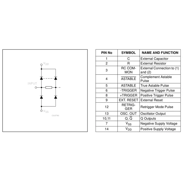 pid_46911423_355ce67460962d459831cbebe65d5c16.pdf  Pinout Diagram_1