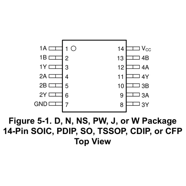 pid_47686307_ba87e49ff6e4702104ea87f51f290175.pdf  Pinout Diagram_1