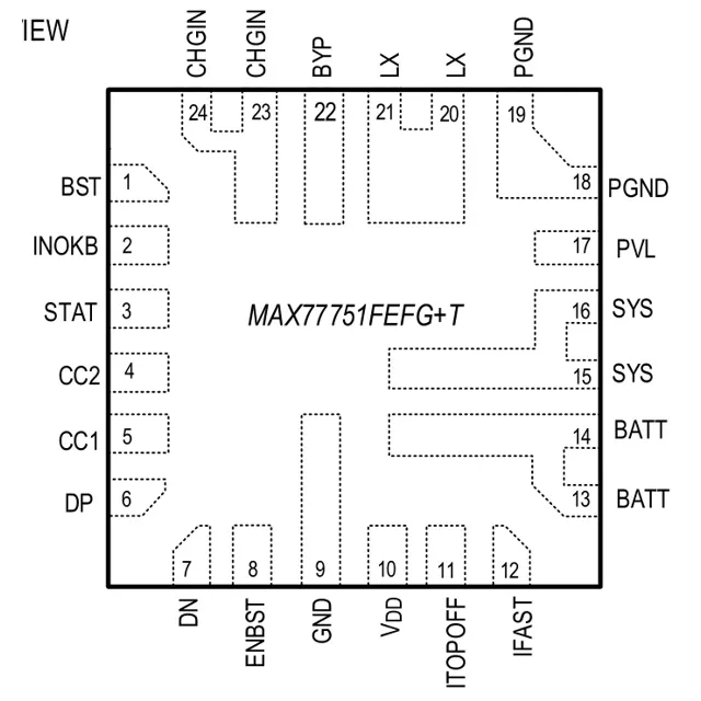pid_48057847_max77751fefg2b-analog-devices-datasheet-145304023.pdf  Pinout Diagram_1