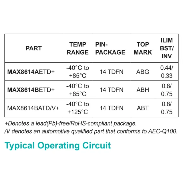 pid_48334372_max8614batd-v2bt-analog-devices-datasheet-140089922.pdf Pinout Diagram_1 pid_48334372_max8614batd-v2bt-analog-devices-datasheet-140089922.pdf Pinout Diagram_1