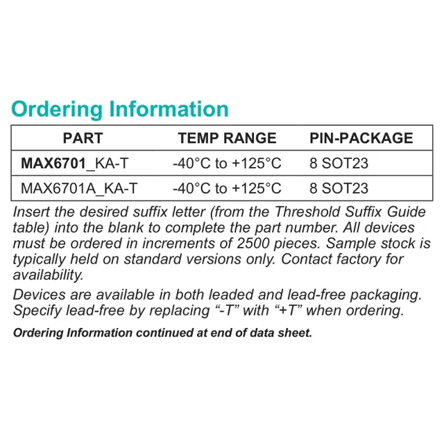 pid_48455674_74ff025a5e6f343267d894f9f917cda4.pdf  Pinout Diagram_1