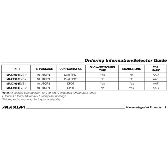 pid_48641740_max4993elb2bt-maxim-integrated-datasheet-13703089.pdf  Pinout Diagram_1
