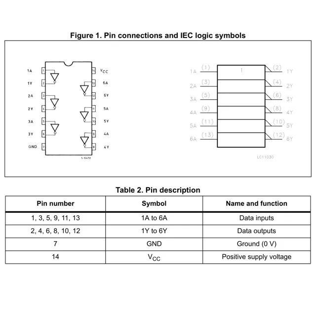 M74HC04  Pinout Diagram_1