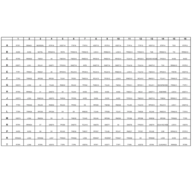 pid_49113052_ds26324gna3-maxim-integrated-datasheet-13715571.pdf Pinout Diagram_1 pid_49113052_ds26324gna3-maxim-integrated-datasheet-13715571.pdf Pinout Diagram_1