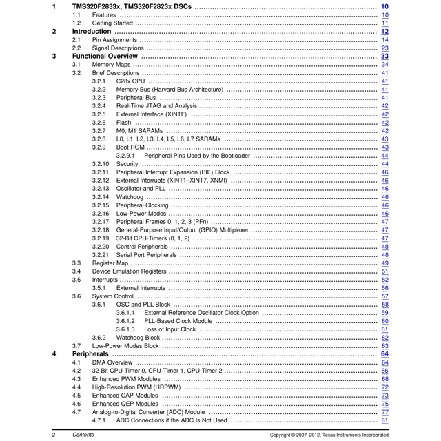 pid_4913635_tms320f28335zjzqr-texas-instruments-datasheet-33012557.pdf  Pinout Diagram_1