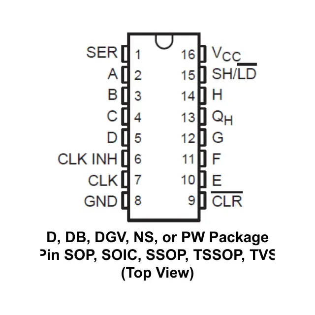 pid_49229137_69aa1f4bd7460bf493261e6b801b1a7f.pdf  Pinout Diagram_1