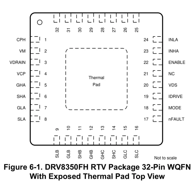 pid_49748368_7ff9d95f8a412eb3640be940f2a1e77b.pdf  Pinout Diagram_1