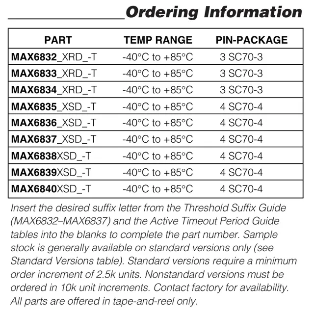 pid_50301351_max6838xsd42bt-maxim-datasheet-119181.pdf  Pinout Diagram_1