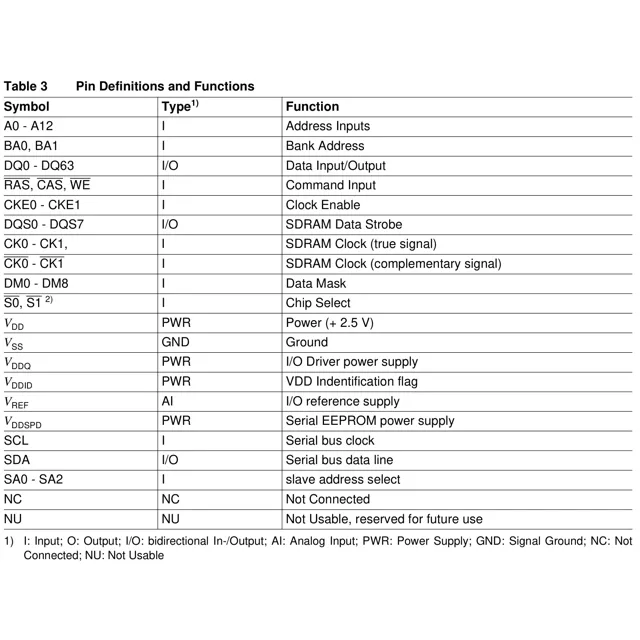 pid_50699265_91403f5c5c73678f590f823a784966bd.pdf  Pinout Diagram_1