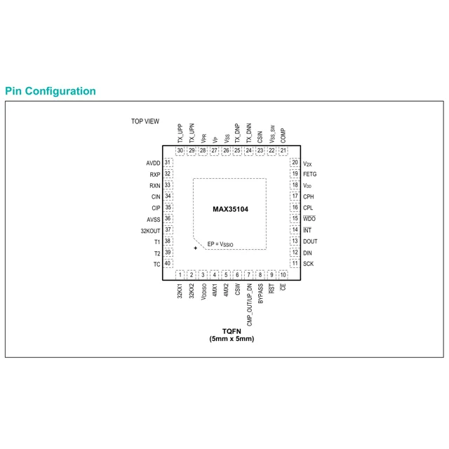 pid_50945047_max35104etl2b-analog-devices-datasheet-140103819.pdf Pinout Diagram_1 pid_50945047_max35104etl2b-analog-devices-datasheet-140103819.pdf Pinout Diagram_1