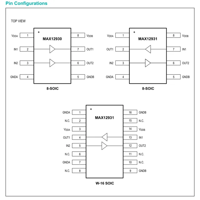 pid_51578787_max12931casa2b-analog-devices-datasheet-81850810.pdf Pinout Diagram_1 pid_51578787_max12931casa2b-analog-devices-datasheet-81850810.pdf Pinout Diagram_1