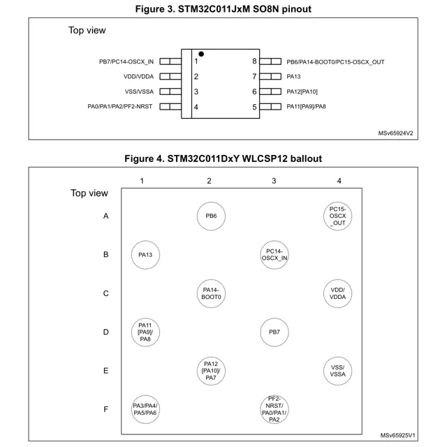 pid_52054821_18720d4606b8d4ff8026b60a18ba611c.pdf  Pinout Diagram_1