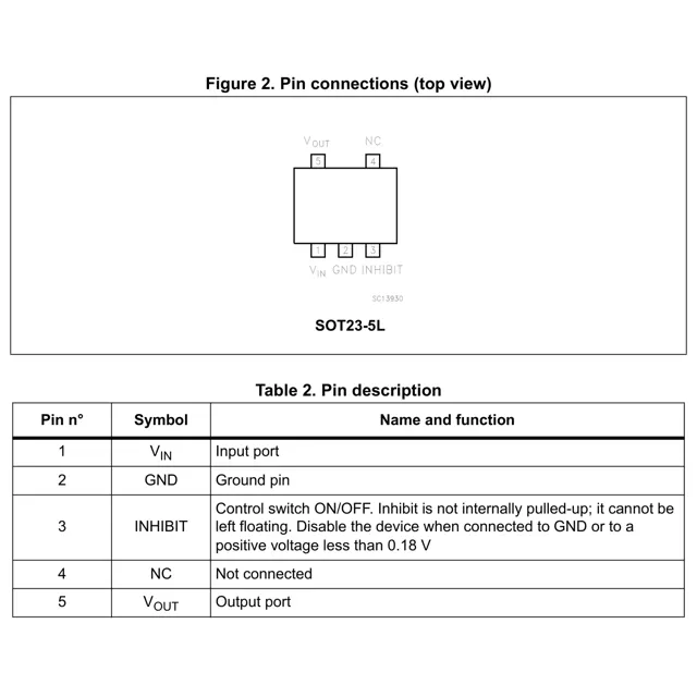 pid_52989500_b6f6b98528957b857ada089f515d3ec8.pdf  Pinout Diagram_1