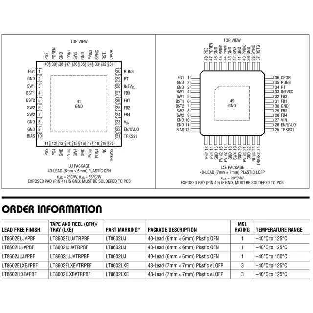 pid_53003438_395985813695af5b032f0cc8ad34b60e.pdf  Pinout Diagram_1