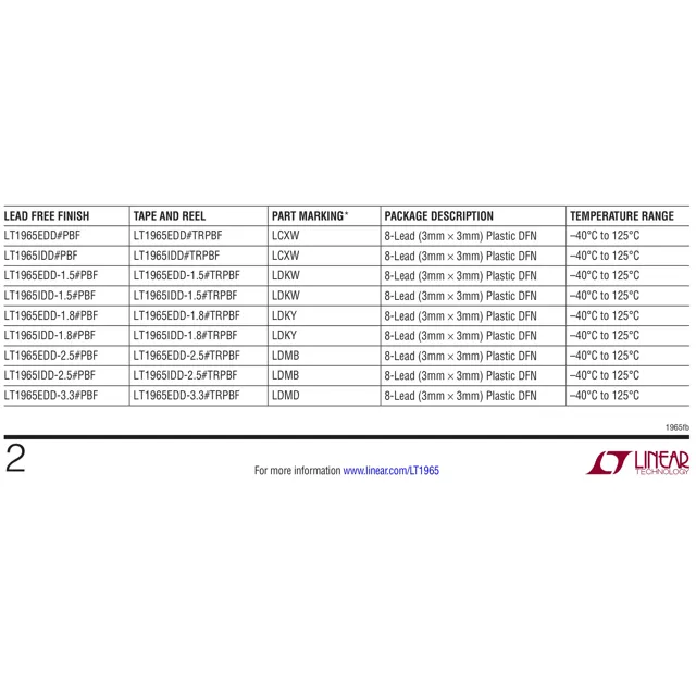 pid_53004324_1af02b2703c6aab41f1812aa5e301f7c.pdf  Pinout Diagram_1