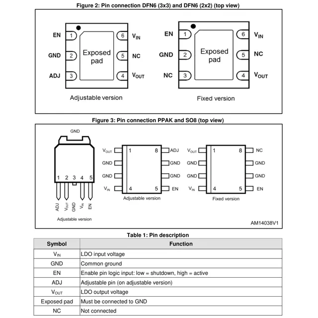 pid_53091897_ldl112pu15r-stmicroelectronics-datasheet-34147820.pdf  Pinout Diagram_1