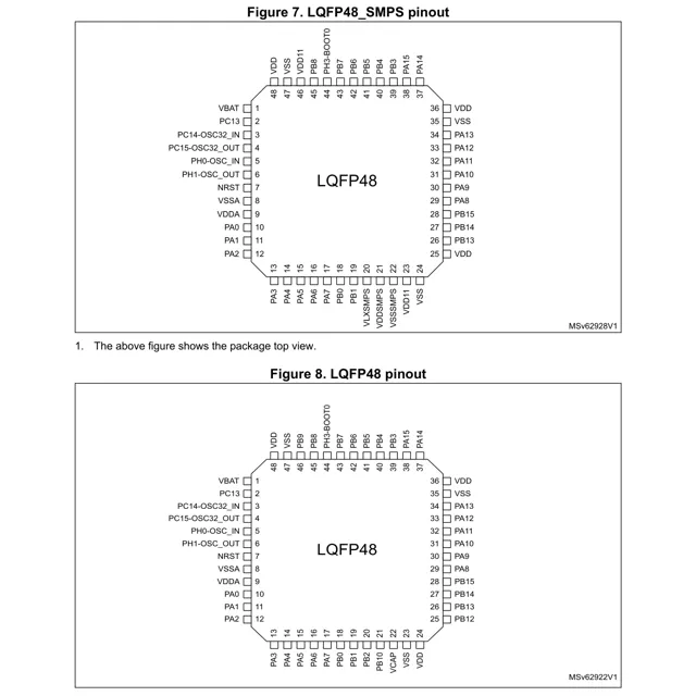 pid_54032088_bd8b1bf758ac63cb0ec44a8dd07500b6.pdf  Pinout Diagram_1