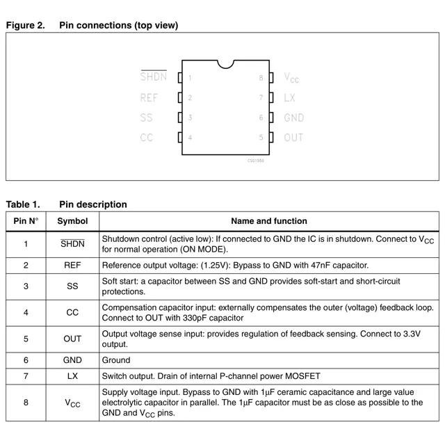 pid_54735307_st763abd-stmicroelectronics-datasheet-159668.pdf  Pinout Diagram_1