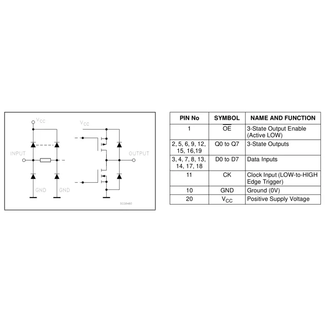 pid_55017223_b47bd0f5654e5a77a8f13500ba40bbb9.pdf  Pinout Diagram_1